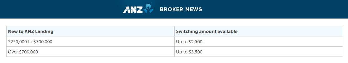 Core_Logic_558x426-150×150